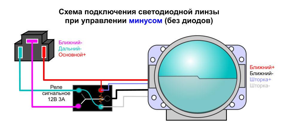 H4 без диода